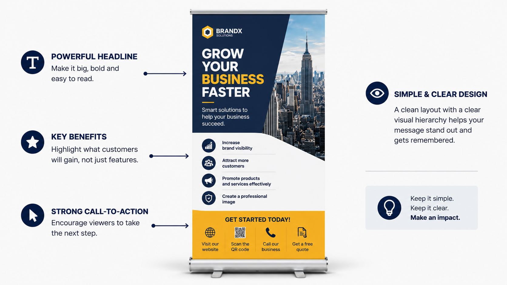 Marketing design guide with roller banner mockup
