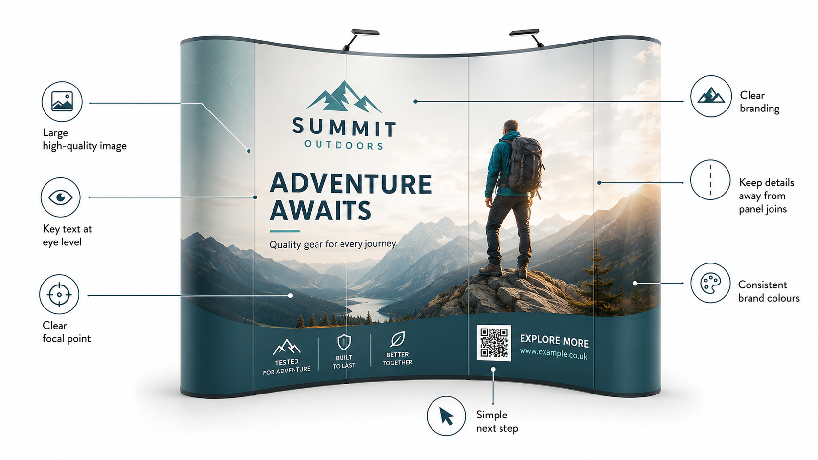 Pop up display design tips