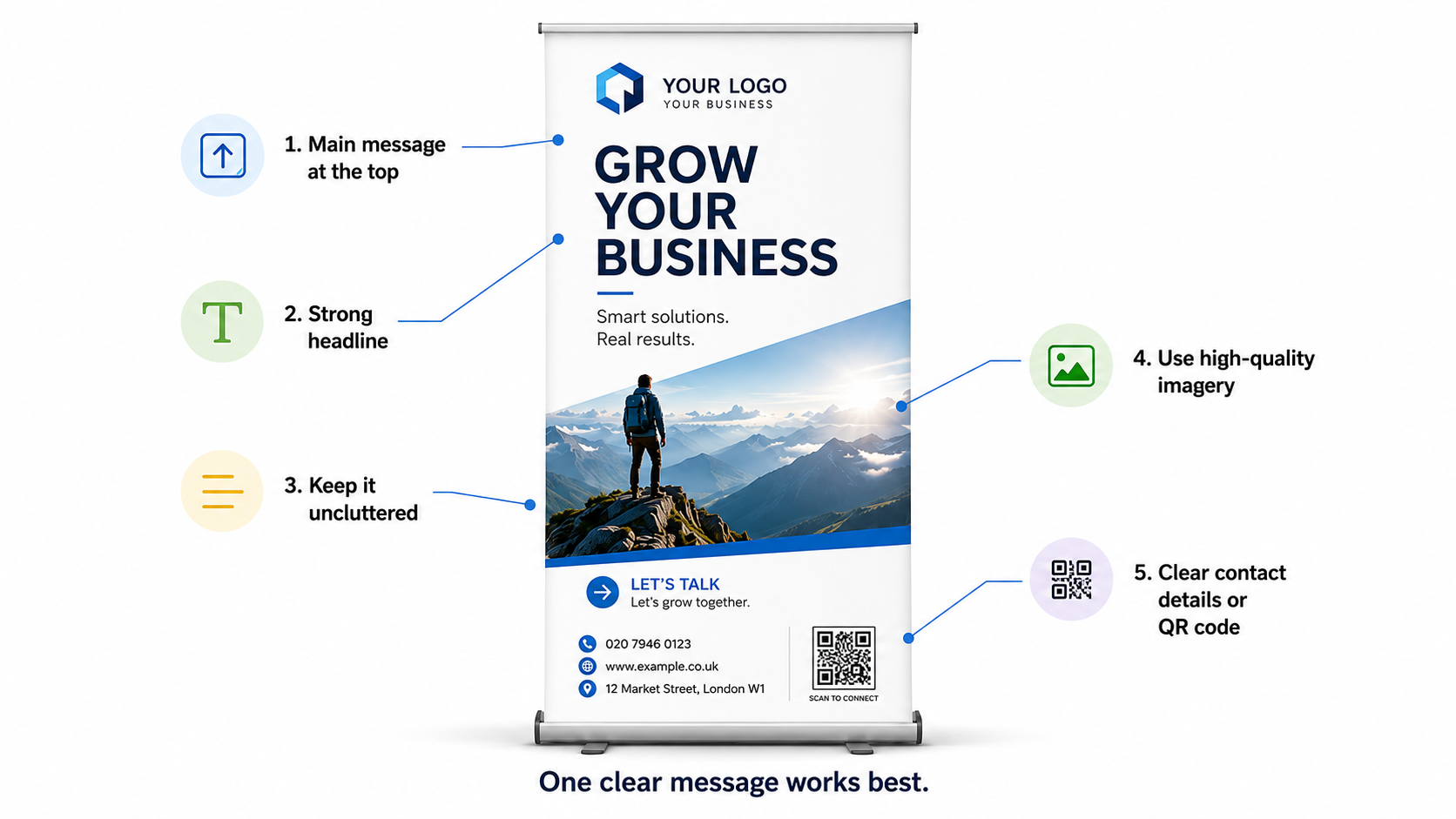 Roller banner design tips